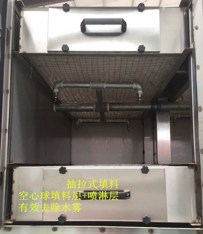 抽拉式填料層，方便實用，操作簡單。